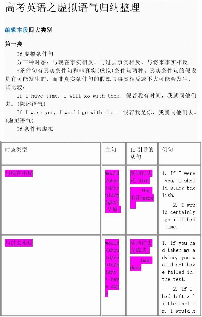 虚拟语气讲解_语气虚拟语气_语气虚拟讲解视频教程