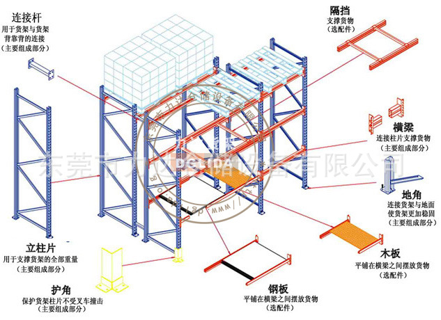 shelf的复数_复数什么意思_shelf的复数是什么