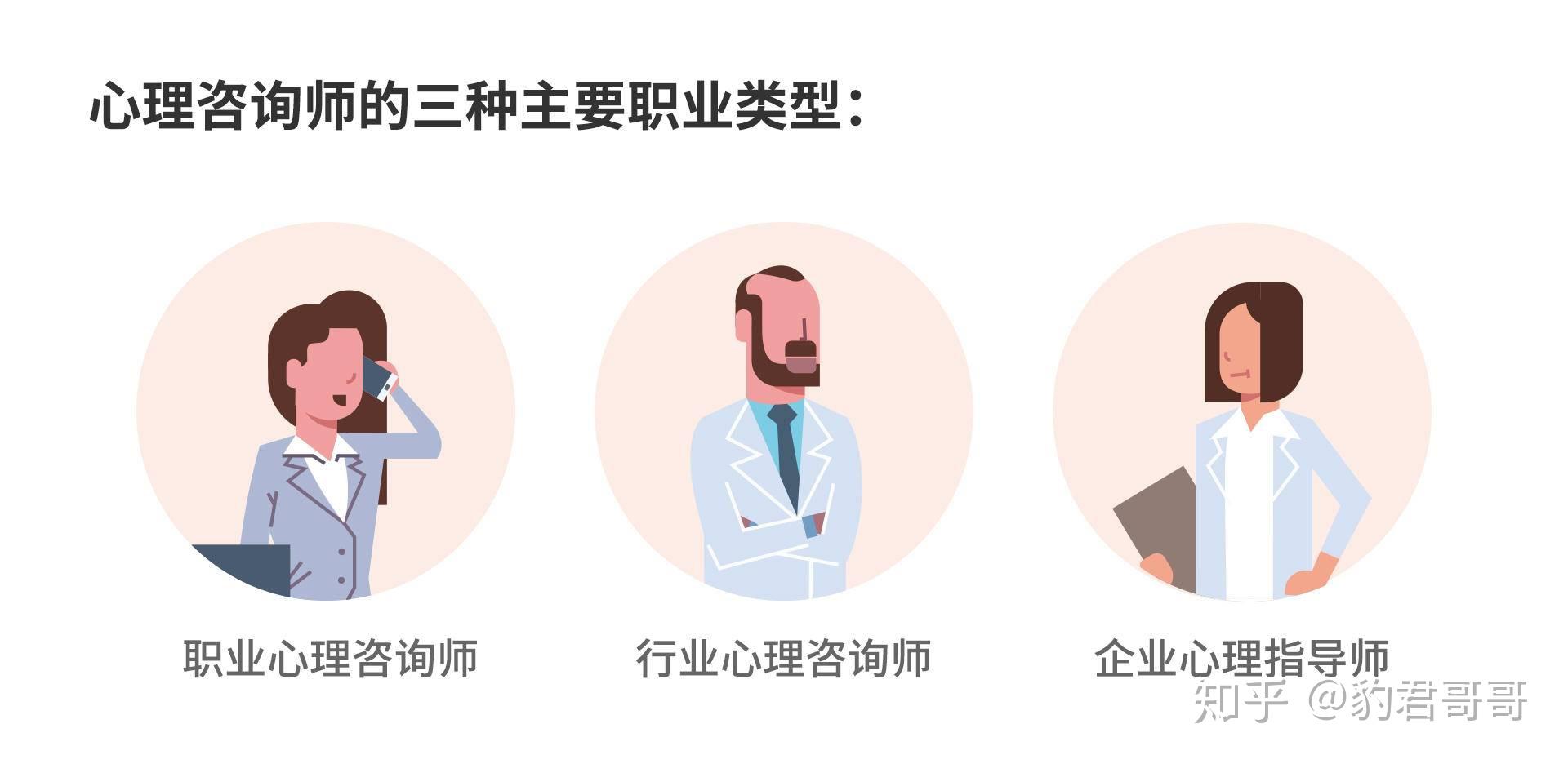 应用心理学就业形势分析_应用心理学就业前景_应用前景就业心理学怎么样