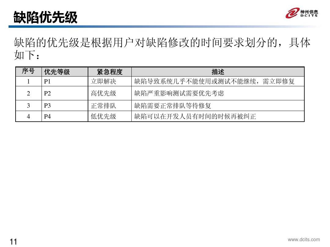 培训深圳测试软件有哪些_深圳软件测试培训_深圳测试培训
