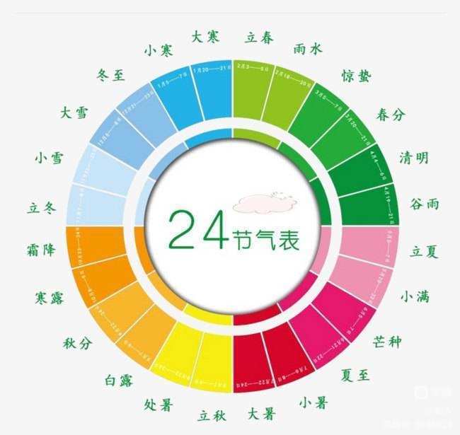 wink什么意思_意思相近但情感色彩相反的成语_意思相近的词语2个字