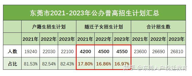徐汇区逸夫小学排名_徐汇逸夫小学学费2021_徐汇区逸夫小学
