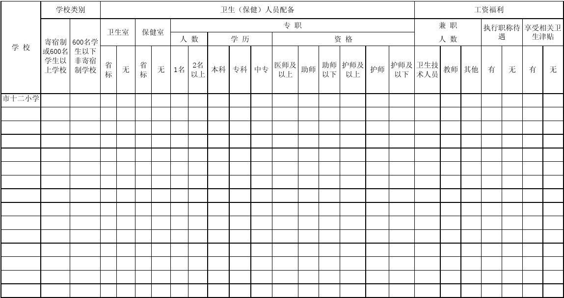 重庆市南丁卫生职业学校_重庆南丁卫生职业学校报名_重庆南丁卫生职业学院招聘