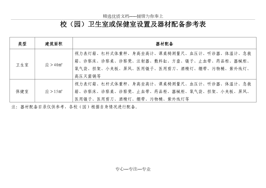 重庆南丁卫生职业学院招聘_重庆南丁卫生职业学校报名_重庆市南丁卫生职业学校