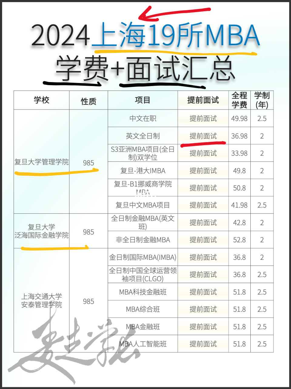 上海杉达学院学费_上海杉达学院学费_上海杉达学院学费2019