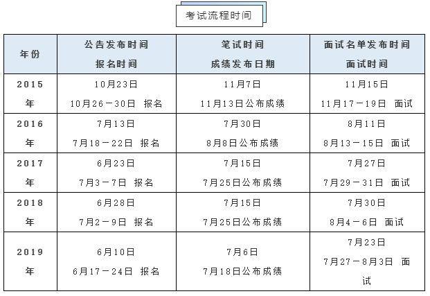 南京师范中学附属中学_南京师范大学附属中学_南京师范大学附属中学占地面积