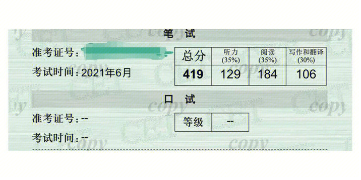 四级通过率_四级通过率_天猫品牌评估通过下店率高不