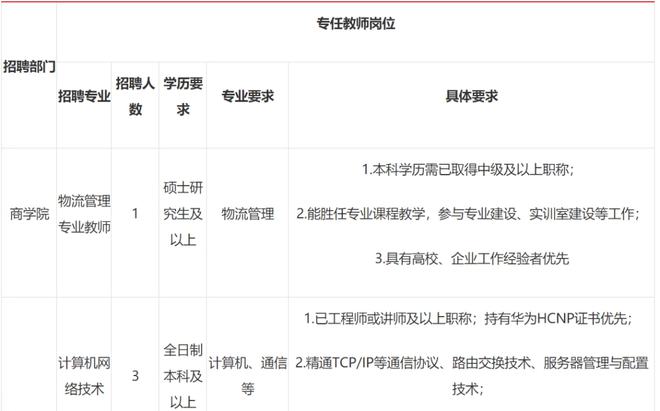 上海工业电子学校官网_上海电子工业学院官网_上海电子工业学校