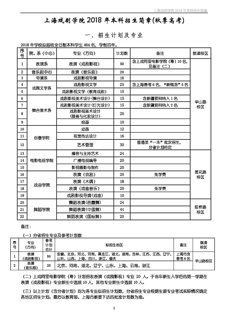 上海戏剧学院_上海戏剧学院_上海戏剧学院