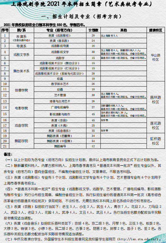 上海戏剧学院_上海戏剧学院_上海戏剧学院