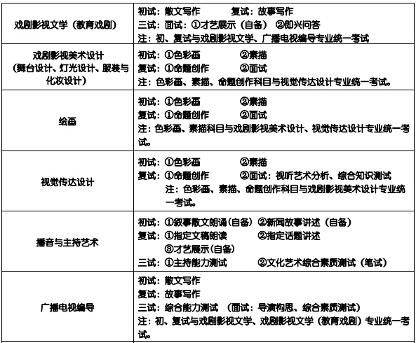 上海戏剧学院_上海戏剧学院_上海戏剧学院