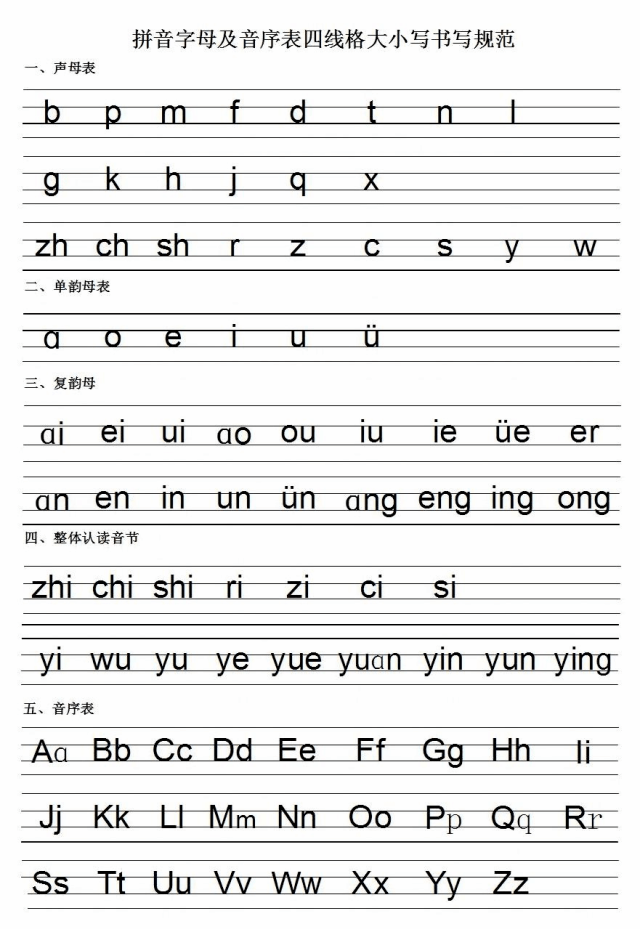 带拼音的三字经怎么写_拼音三字经全文朗读完整版_三字经带拼音