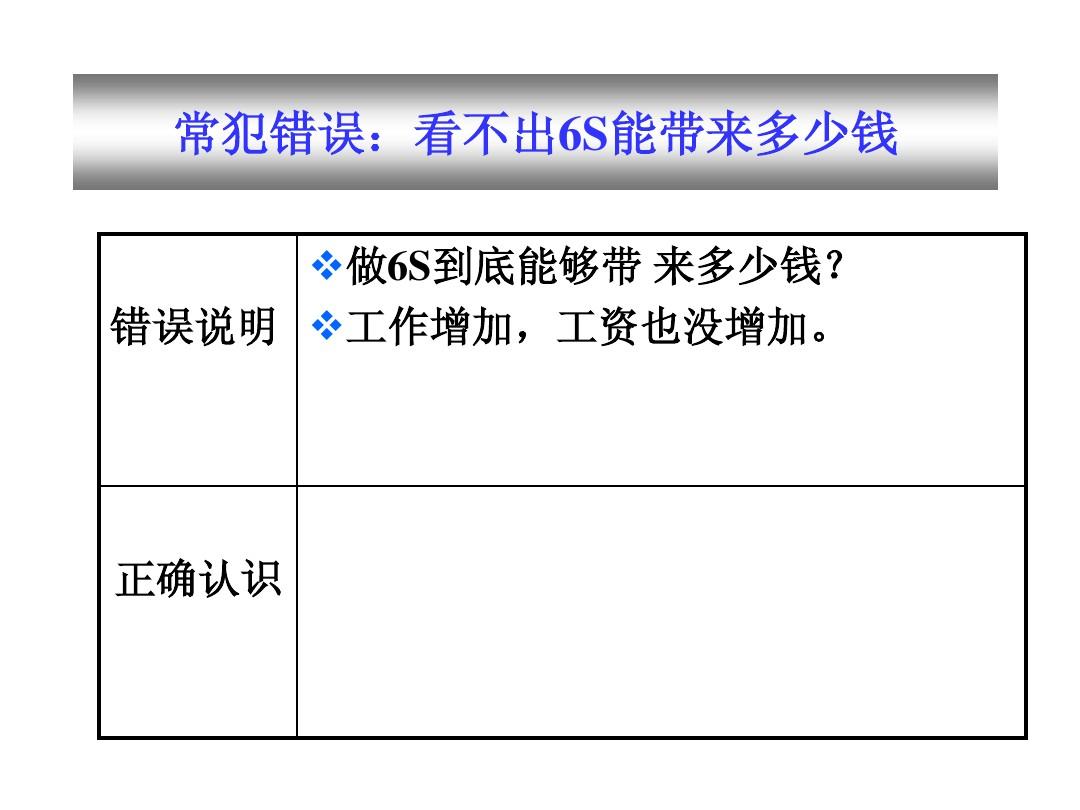 管理失职检讨书_检讨书关于失职_失职检讨