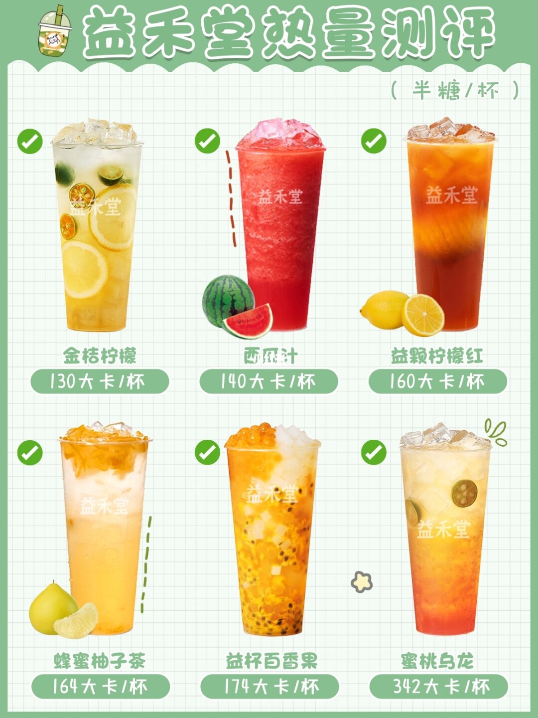 美国波娜酪梨奶茶有效果吗_美国波娜酪梨奶茶_波多斯奶茶官网