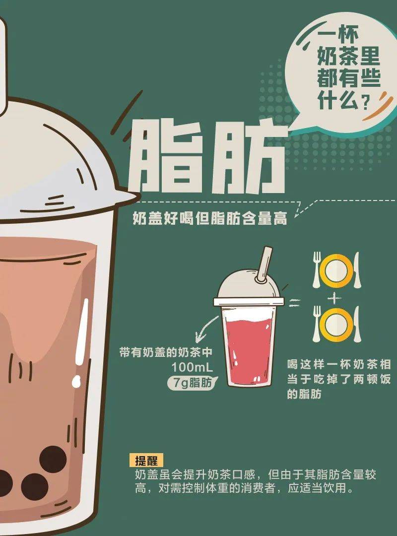 美国波娜酪梨奶茶_波多斯奶茶官网_美国波娜酪梨奶茶有效果吗