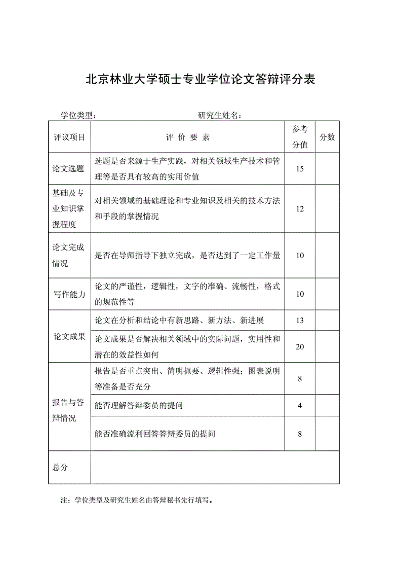 四川汽车职业技术学院院系_四川希望汽车职业学院_四川汽车职业技术学院新生群