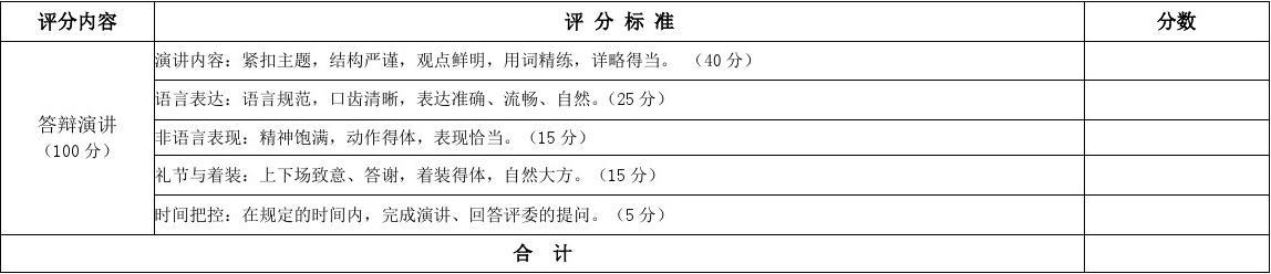 四川希望汽车职业学院_四川汽车职业技术学院院系_四川汽车职业技术学院新生群