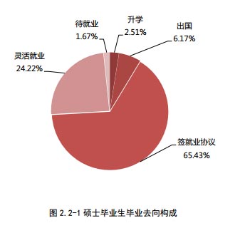 东南大学土木工程施工_东南大学土木工程学院_东南大学土木工程学院在哪里