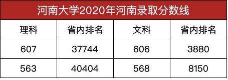 河南测绘职业学院_河南测绘职业学院测绘工程系_河南测绘职业学院官网专业