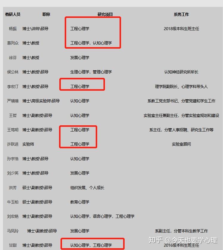 七台河职业学院属于什么学历_七台河职业学院_七台河职业学院地理位置