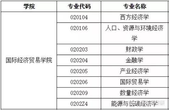 结构工程研究院_北京大学新结构经济学研究院_北京新结构经济学研究院