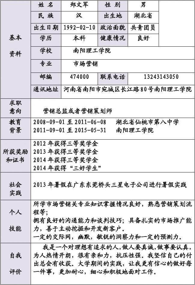 工作经验怎么写_写工作经验怎么写_工作中经验怎么写