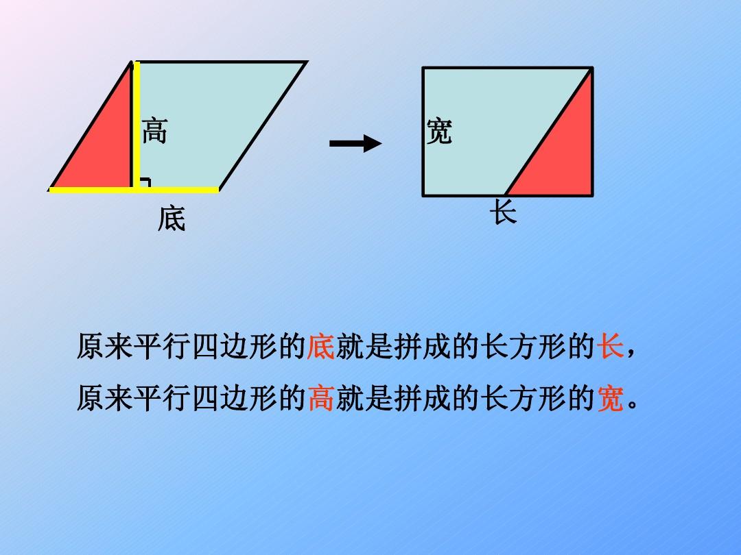 平行四边形周长的_平行四边形的周长是四边相加吗_平行四边形周长