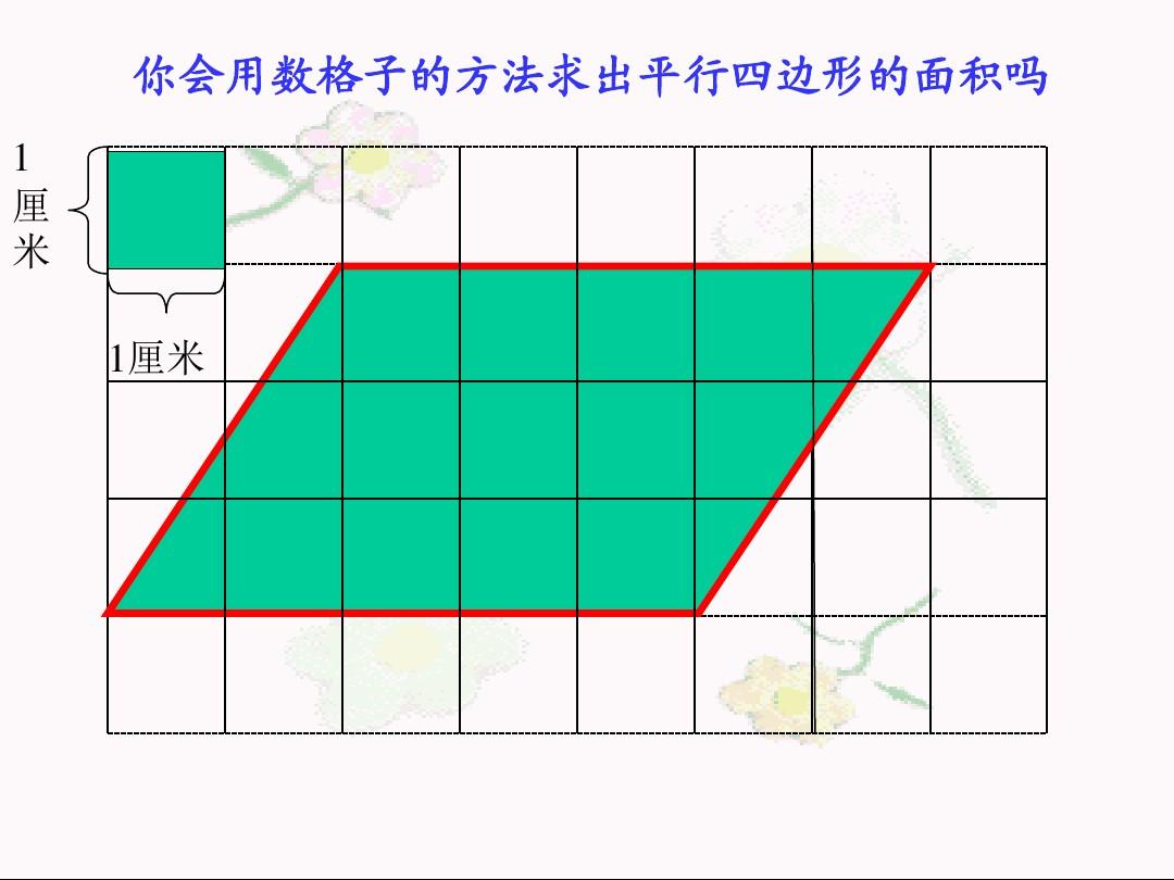 平行四边形的周长是四边相加吗_平行四边形周长_平行四边形周长的