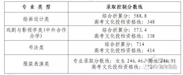 孝感生物工程学校_孝感生物工程学校简介_孝感生物工程学校网址