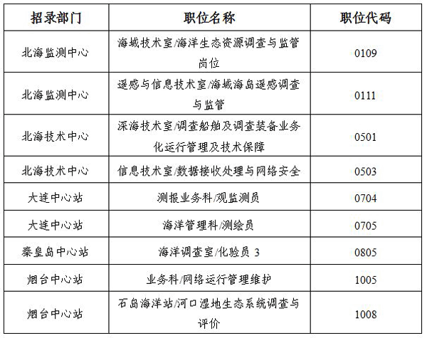 房山区人力考试中心_房山区人事考试中心_房山区人才考试中心网站