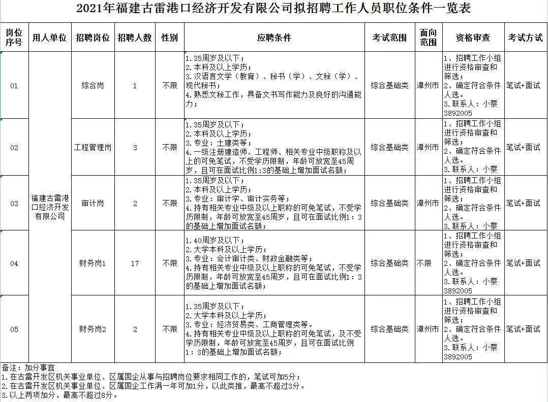 房山区人事考试中心_房山区人才考试中心网站_房山区人力考试中心