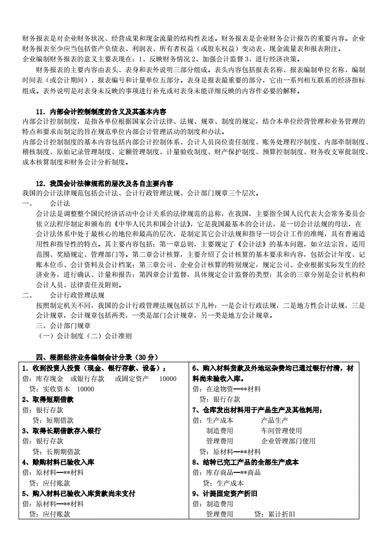 大专毕业生自我鉴定范文_大专鉴定范文毕业生可以写吗_大专生毕业鉴定300字