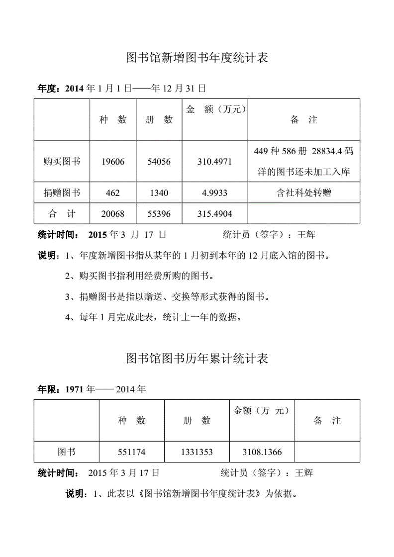林甸教育局局长是谁_林甸教育信息中心_林甸县教育局教育网站
