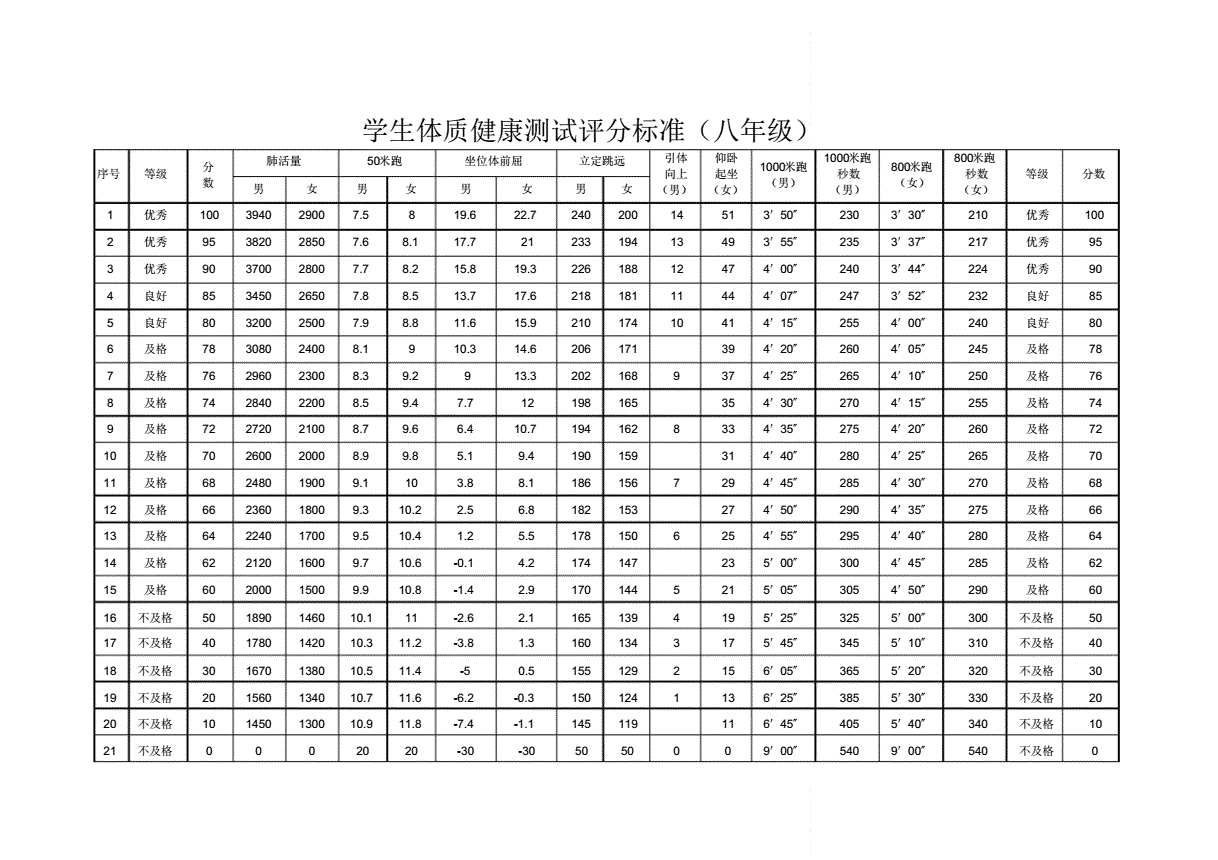 清华自主招生简章_清华大学自主招生_清华自主招生条件2021
