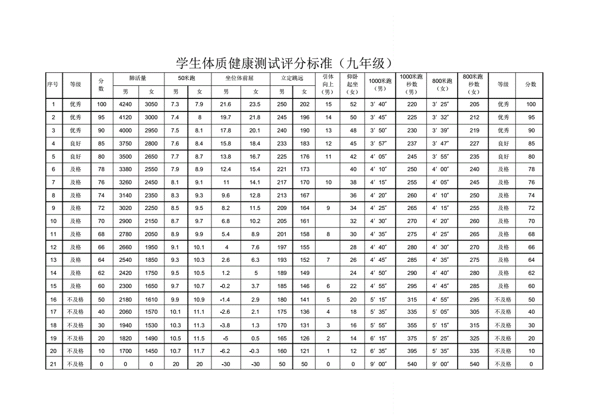 清华大学自主招生_清华自主招生条件2021_清华自主招生简章