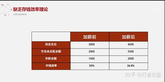 个人投资理财入门_个人投资理财入门教程_入门理财投资个人能做吗