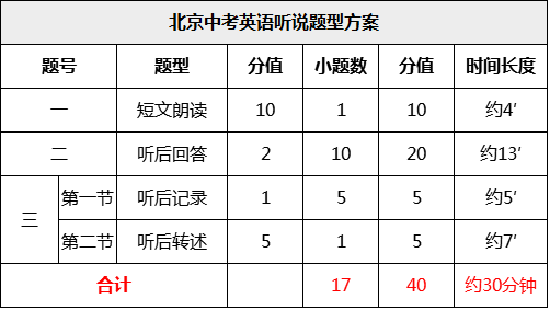 为啥四级瞎蒙都有300多_瞎蒙生活的意思_瞎蒙的意思