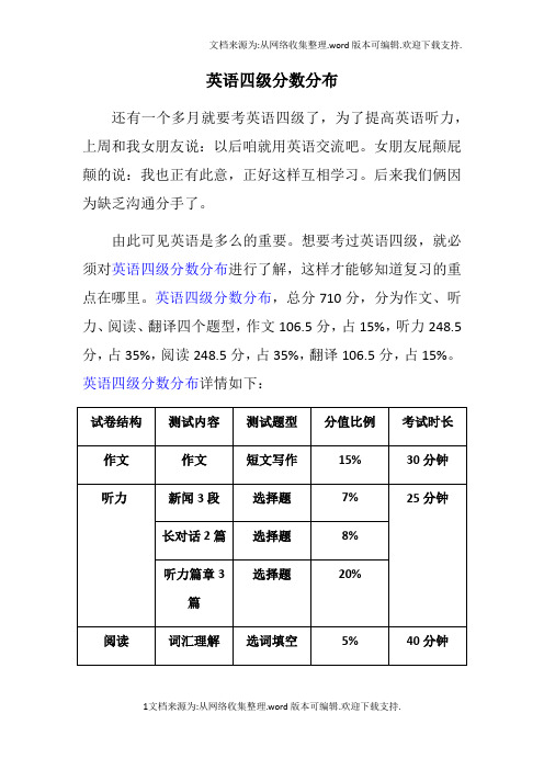 为啥四级瞎蒙都有300多_瞎蒙的意思_瞎蒙生活的意思