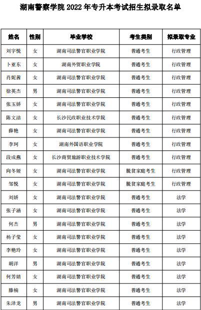 成都工程学院银杏酒店管理学院_成都信息工程大学银杏酒店管理学院_成都银杏酒店管理学院热门专业