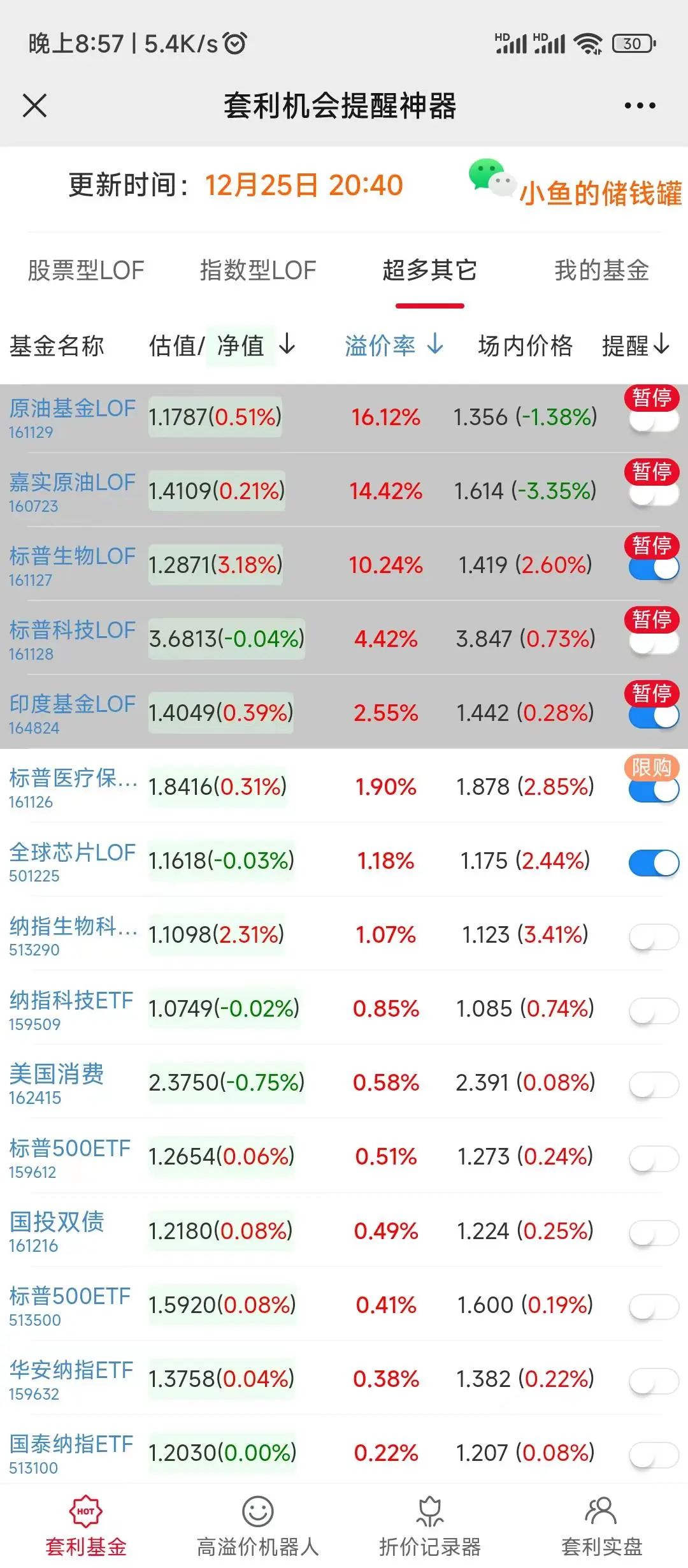 工作计划格式_格式计划工作怎么做_计划格式范文图
