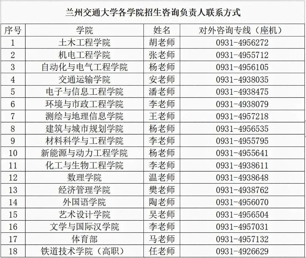 漯河医学高等_医学高等专科学校漯河_漯河高等医学院校