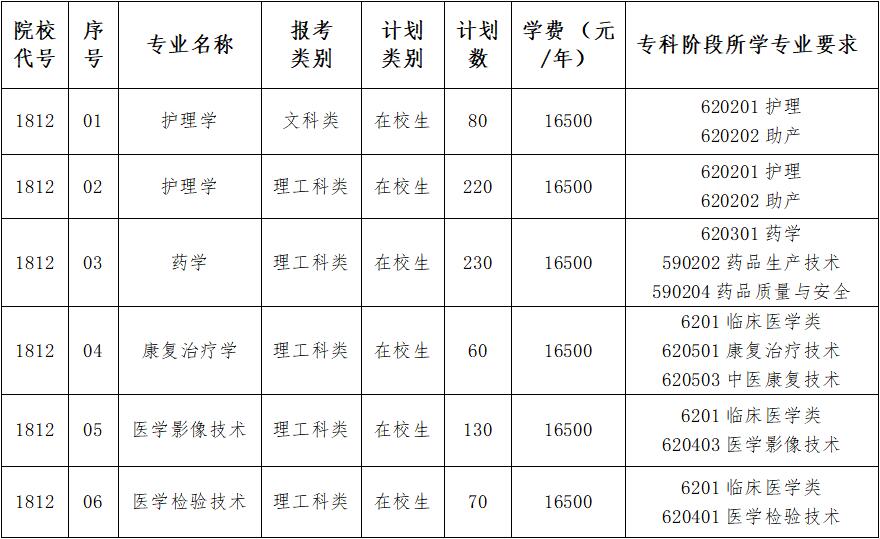 河北工商大学工商学院_河北大学工商学院_河北工商学院官网网址