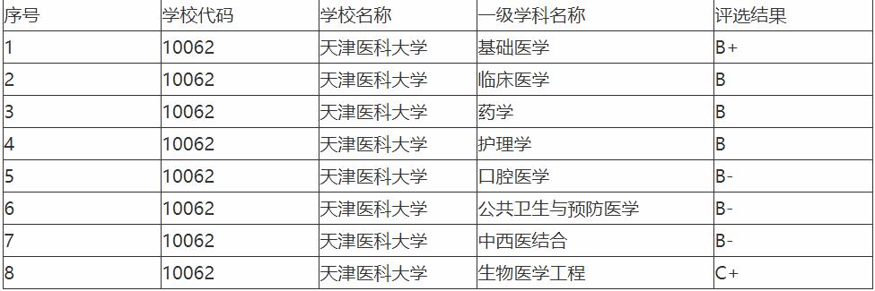 河北大学工商学院_河北工商学院官网网址_河北工商大学工商学院