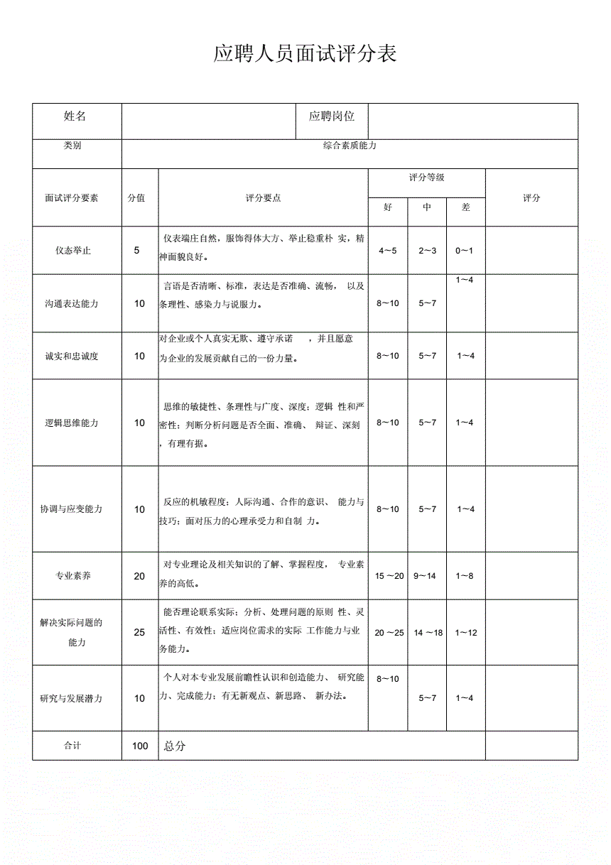 南阳科技学院职业学院_南阳科技职业学院什么文凭_南阳科技职业学院