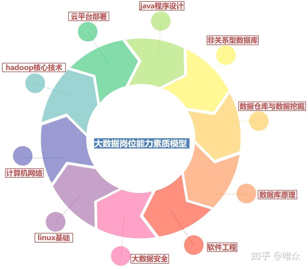 星立方学生个人成绩密码_星立方查分数_星立方成绩查询学生入口
