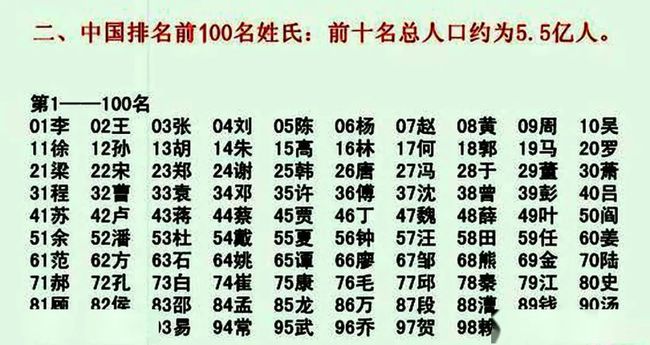 上面处下面口念什么_上面一个处下面一个日_上面处下面日怎么念