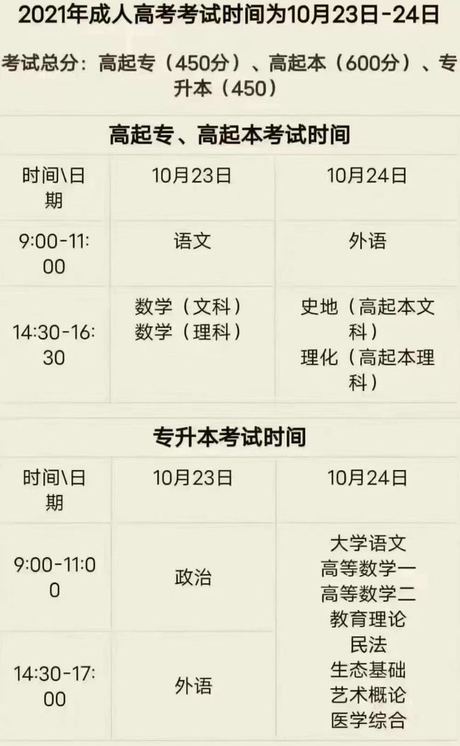 高三复读学校价格_高三复读学校_高三复读学校怎么找