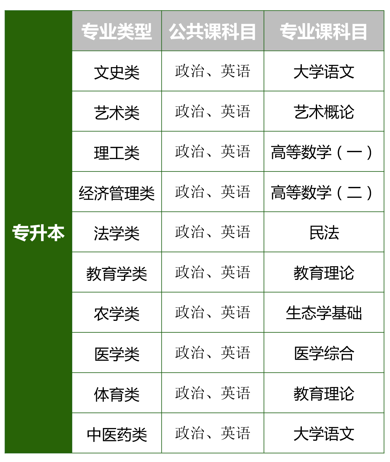 高三复读学校怎么找_高三复读学校价格_高三复读学校