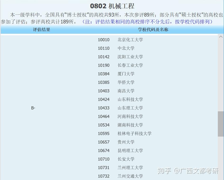 海文考研辅导班多少钱_海文考研辅导班收费标准_海文考研辅导班