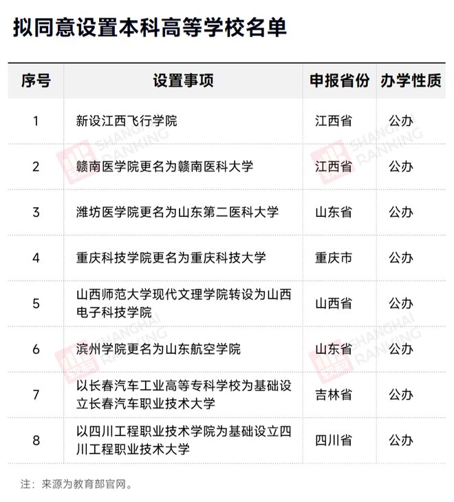 海文考研辅导班_海文考研辅导班收费标准_海文考研辅导班多少钱